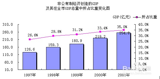 内外联动经济发展模式，推动经济繁荣的新路径，内外联动经济发展模式，推动经济繁荣的新路径探索