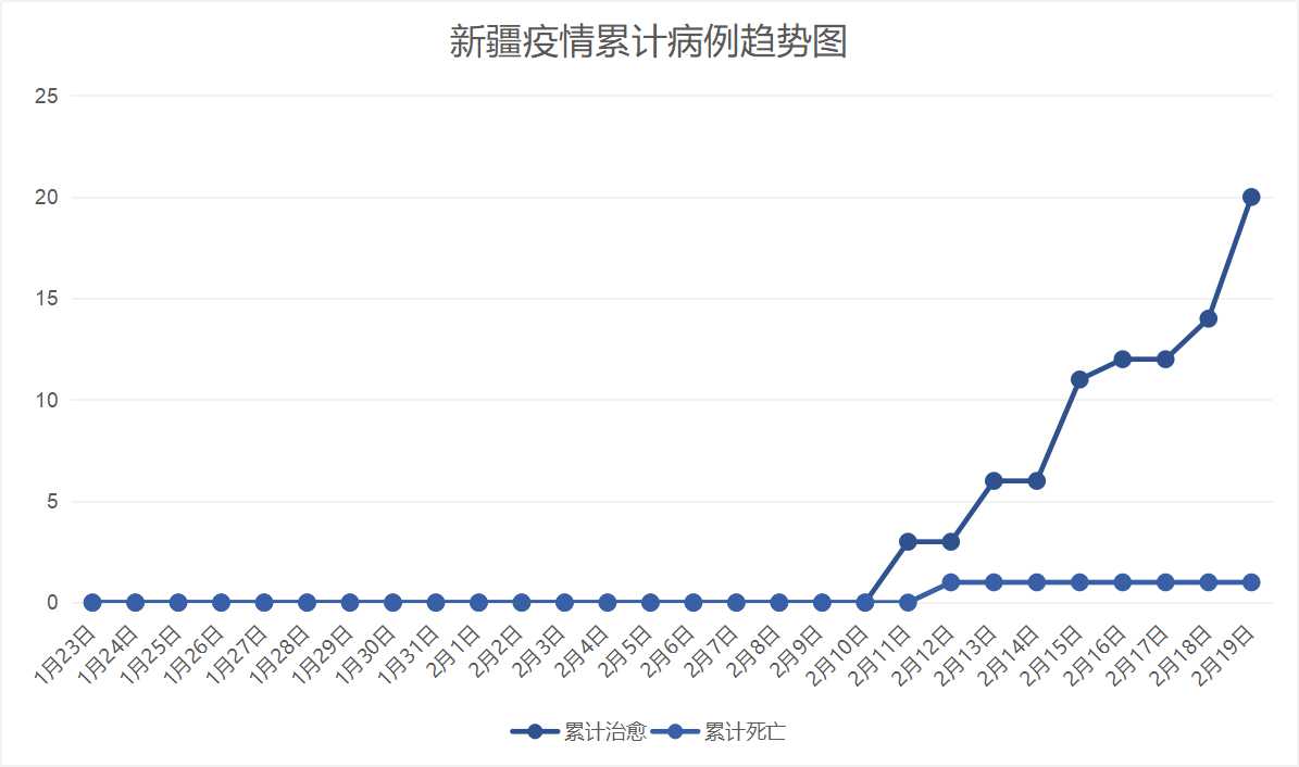 香港 第45页