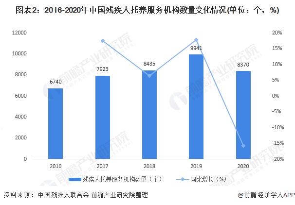 社会保障体系完善，构建和谐社会的重要基石，社会保障体系完善，构建和谐社会之基石