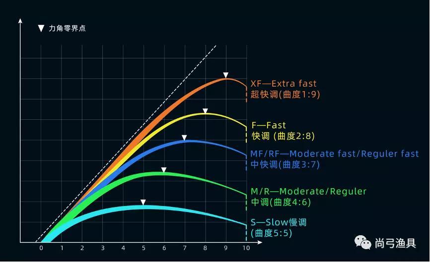 推荐 第19页