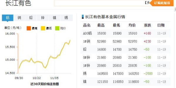 推荐 第97页