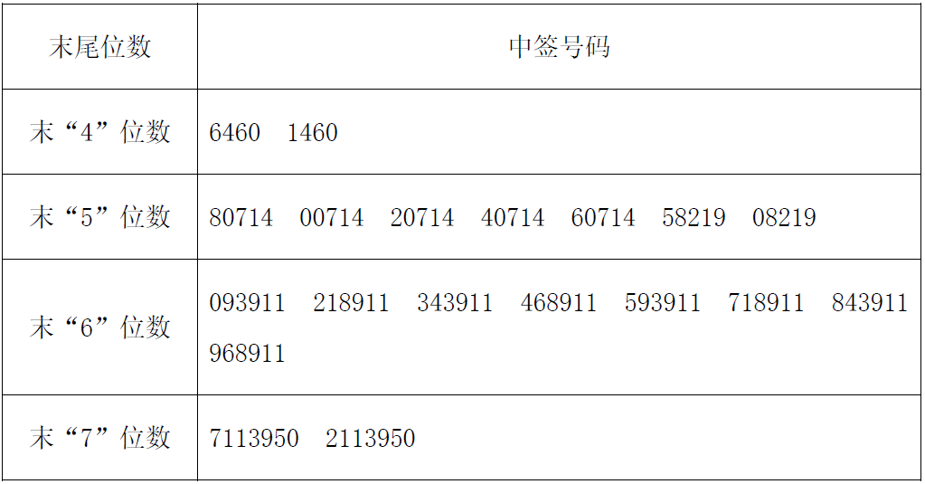 第4437页