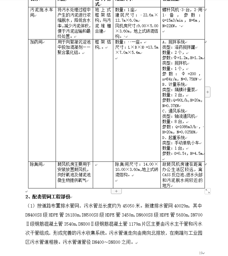 给水工程技术标免费下载的价值探讨