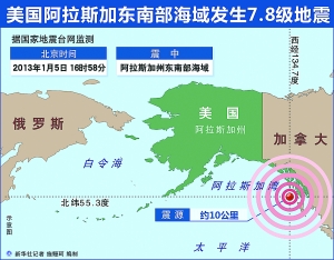 美国今日地震最新消息及影响分析