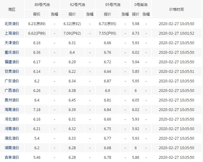 热点 第407页