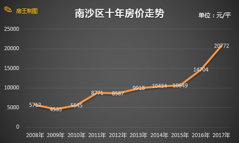 热点 第403页