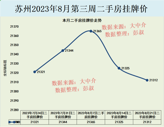 第3271页