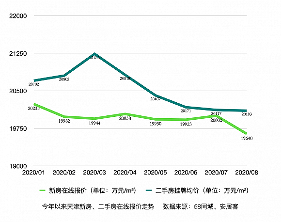 第3269页